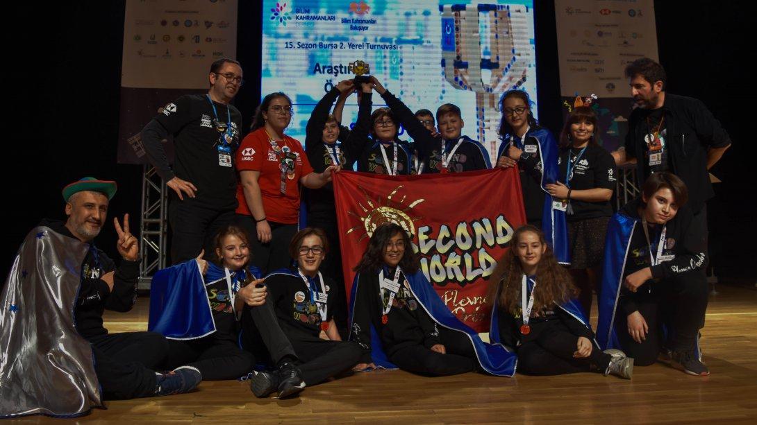 Plevne Ortaokulu Robotik Takımı Yine Ödülle Döndü